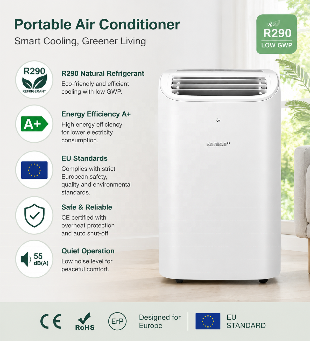 KANION Climatiseur portable 12000 BTU pour la maison, silencieux, mobile, avec réfrigérant R290
